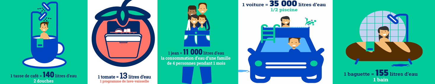 DESSIN